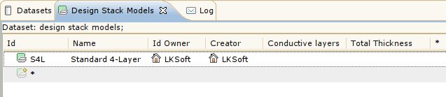 Created design stack model